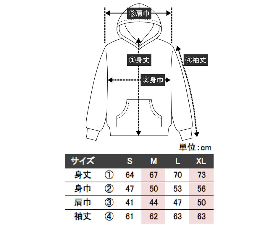 Tシャツサイズ表